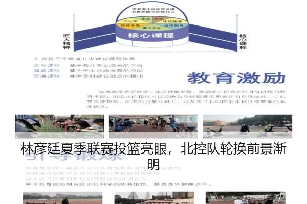 林彦廷夏季联赛投篮亮眼，北控队轮换前景渐明